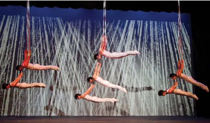 peking acrobats